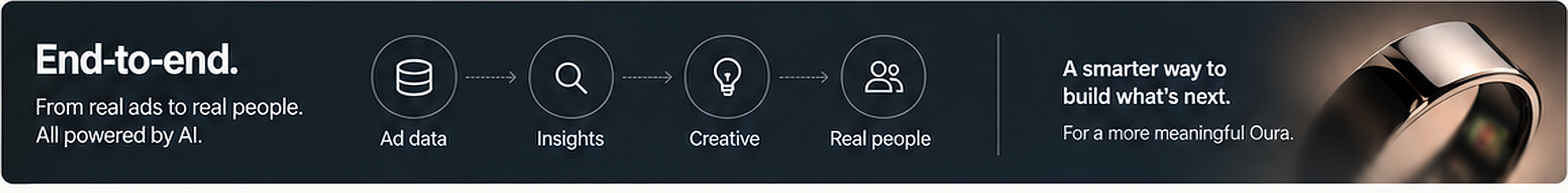 End-to-end. From real ads to real people. All powered by AI. Ad data to insights to creative to real people. A smarter way to build what's next. For a more meaningful Oura.